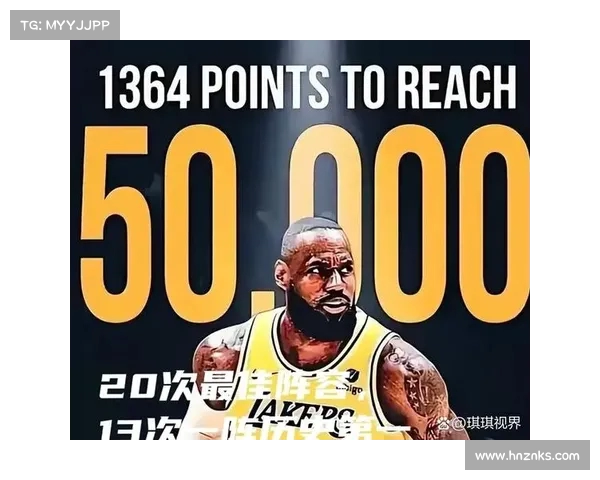 NBA球星历史数据分析与比较：得分、助攻、篮板、效率全面解读